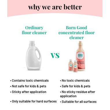 Born Good: Plant Based Concentrated Disinfecting Liquid Floor & Surface Cleaner Kit  - 100ml