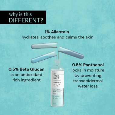 Deconstruct Skincare: Hydrating Micellar water - 1% Allantoin, 0.5% Panthenol, & 0.5% Beta glucan - 120ml