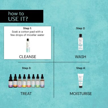 Deconstruct Skincare: Hydrating Micellar water - 1% Allantoin, 0.5% Panthenol, & 0.5% Beta glucan - 120ml