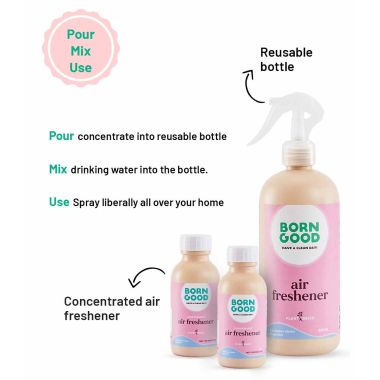 Born Good: Air freshener concentrate spray for Home & Office  - 100ml