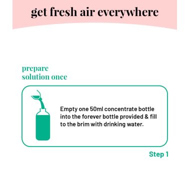 Born Good: Air freshener concentrate spray for Home & Office  - 100ml