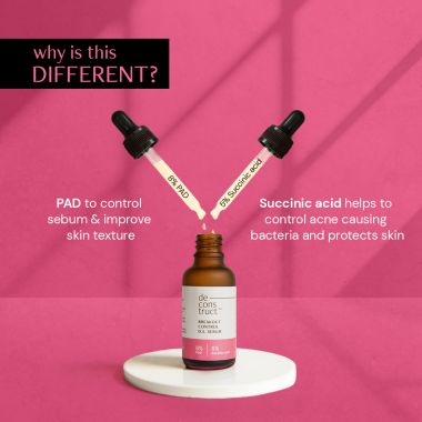 Deconstruct Skincare: Breakout Control D.S. Serum- 8% Pad + 5% Succinic Acid - 30ml