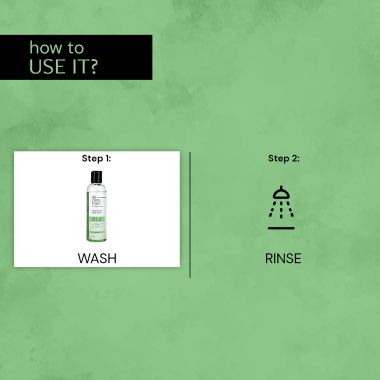 Deconstruct Skincare: Exfoliating Body Wash - 11% AHA + 2% Salicylic Acid Body Wash - 200ml