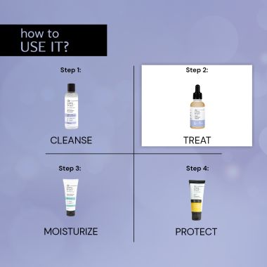 Deconstruct Skincare: Pore Control Serum - 2% Salicylic Acid + 3% Niacinamide - 30ml