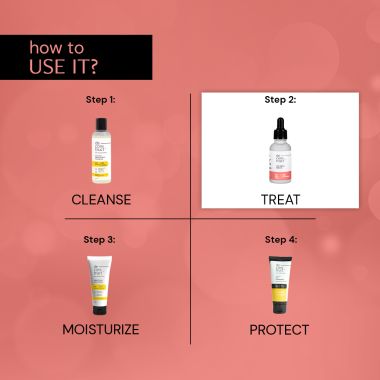 Deconstruct Skincare: Clearing Serum- 2% Alpha Arbutin + 5% Niacinamide - 30ml