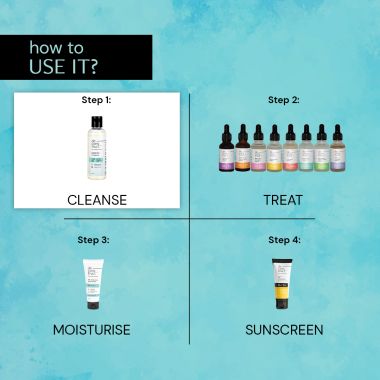 Deconstruct Skincare: Hyaluronic Acid Hydrating Facewash- 0.5% Amino Acids + 0.1% Hyaluronic Acid - 100ml