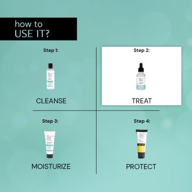 Deconstruct Skincare: Hydrating Serum - 2% Hyaluronic Acid + 1% Niacinamide -30ml