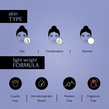 Deconstruct Skincare: Pore Control Serum - 2% Salicylic Acid + 3% Niacinamide - 30ml