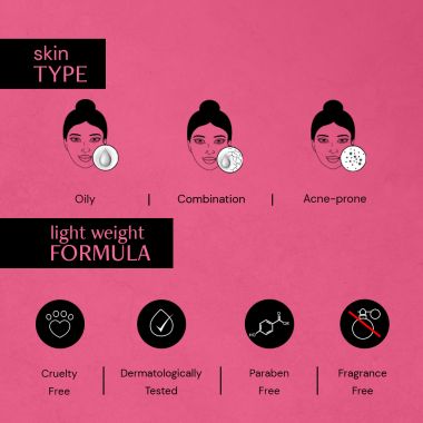 Deconstruct Skincare: Breakout Control D.S. Serum- 8% Pad + 5% Succinic Acid - 30ml