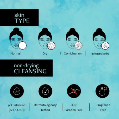 Deconstruct Skincare: Hyaluronic Acid Hydrating Facewash- 0.5% Amino Acids + 0.1% Hyaluronic Acid - 100ml