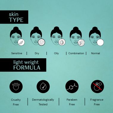 Deconstruct Skincare: Hydrating Serum - 2% Hyaluronic Acid + 1% Niacinamide -30ml