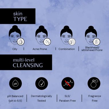 Deconstruct Skincare: Salicylic Acid Oil Control Facewash- 0.5% Salicylic Acid + 1% Niacinamide - 100ml