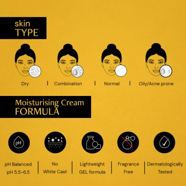 Deconstruct Skincare: Lightweight Gel Sunscreen-SPF 55+ | PA+++ (50 gm)