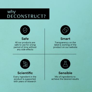 Deconstruct Skincare: Hydrating Serum - 2% Hyaluronic Acid + 1% Niacinamide -30ml