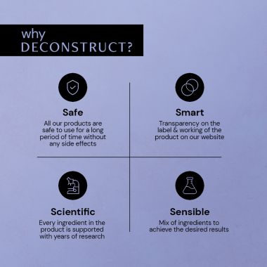 Deconstruct Skincare: Pore Control Serum - 2% Salicylic Acid + 3% Niacinamide - 30ml