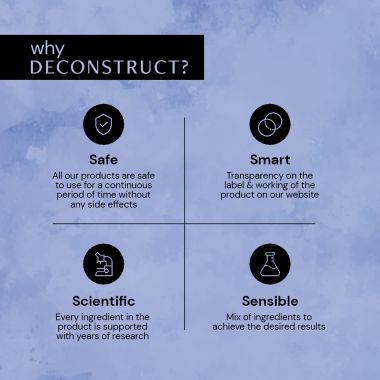 Deconstruct Skincare: Salicylic Acid Oil Control Facewash- 0.5% Salicylic Acid + 1% Niacinamide - 100ml