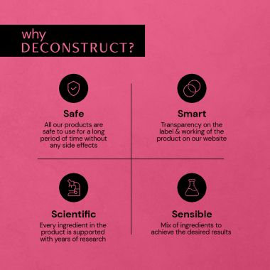 Deconstruct Skincare: Breakout Control D.S. Serum- 8% Pad + 5% Succinic Acid - 30ml