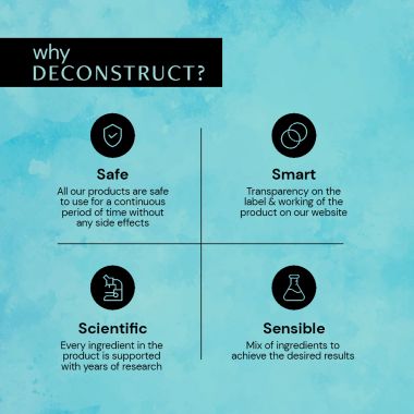 Deconstruct Skincare: Hyaluronic Acid Hydrating Facewash- 0.5% Amino Acids + 0.1% Hyaluronic Acid - 100ml