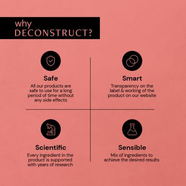 Deconstruct Skincare: Clearing Serum- 2% Alpha Arbutin + 5% Niacinamide - 30ml