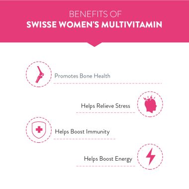 Swisse: Women's Multivitamin - 60 Tablets