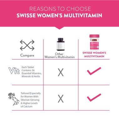 Swisse: Women's Multivitamin Tablets - 30 Tabs