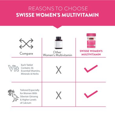 Swisse: Women's Multivitamin - 60 Tablets