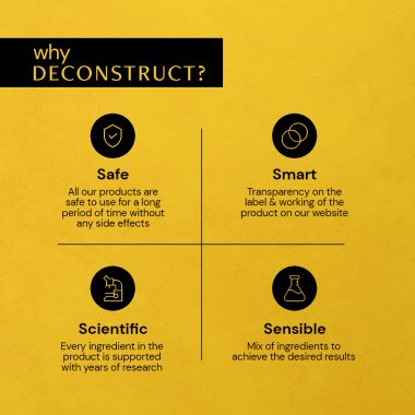 Deconstruct Skincare: Niacinamide Brightening Moisturizer- 5% Niacinamide + 1% Kojic Acid + 5% Vitamin C + Vitamin E - 50gm
