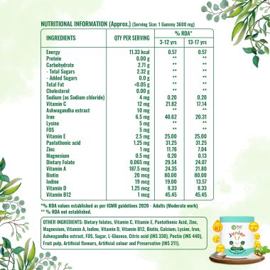 Pure Nutrition: Kids Multivitamin Gummies - 30 Gummies