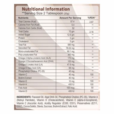 Pure Nutrition: Kids Omega Chocolate Flavor Multivitamin Syrup - 200ml