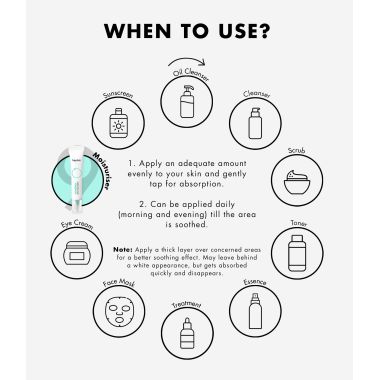Beplain: Cicaterol Spot Treatment - 15ml