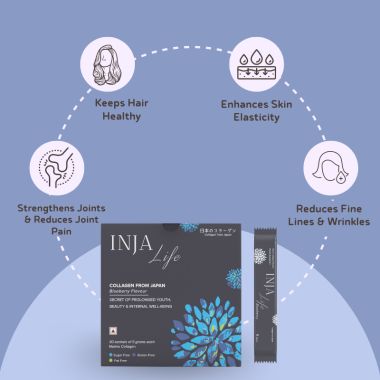 INJA Wellness: Life Collagen - Blueberry Flavour - 150gm