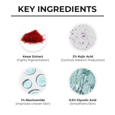 Dr. Sheth's: Kesar & Kojic Daily Pigmentation Correction Cream - 30g