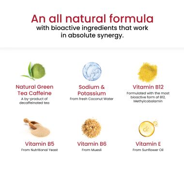 Wellbeing Nutrition: Instant Energy Melts - 30 Oral Strips