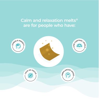 Wellbeing Nutrition: Melts Calm & Relaxation - 30 oral strips