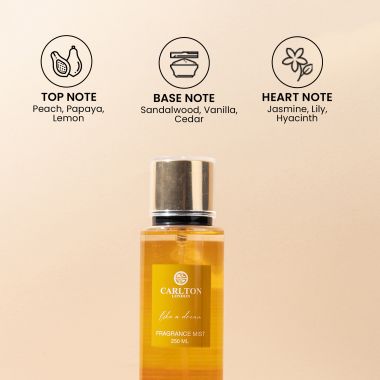 Carlton London: Like A Dream Body Mist - 250ml