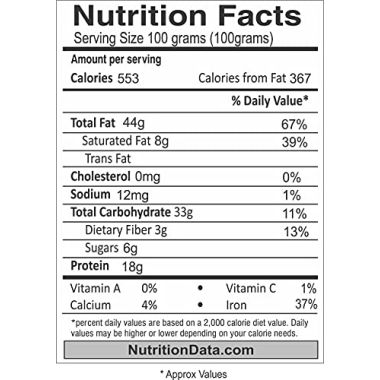 Nutraj: Signature Cashew Nuts (Plain) W240 - 200gm