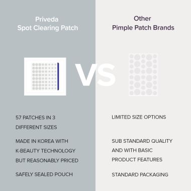 Priveda: Spot Clearing Acne Pimple Patch - 57 Patches
