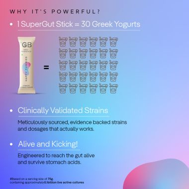 The Good Bug: Happy Tummies SuperGut Powder