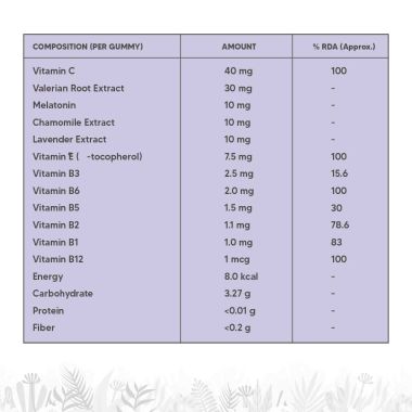 Pura Vida: SleepEasy Gummies - 10mg Melatonin Sleep Gummies - 30 Gummies