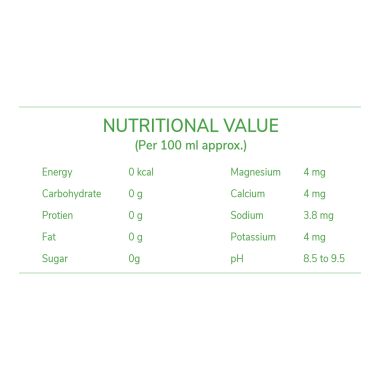 Alkalen: Water-based Electrolyte Drink - 24 Bottles -  500ml each