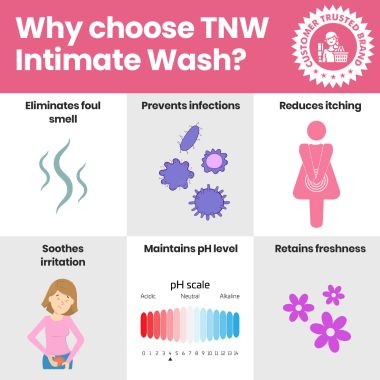TNW - The Natural Wash: Intimate Wash-100ml