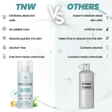TNW - The Natural Wash: Glycolic Toner-100ml