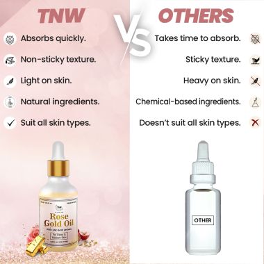 TNW - The Natural Wash: Rose Gold Oil- 15ml