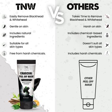 TNW - The Natural Wash: Charcoal Peel Off Mask-100gm