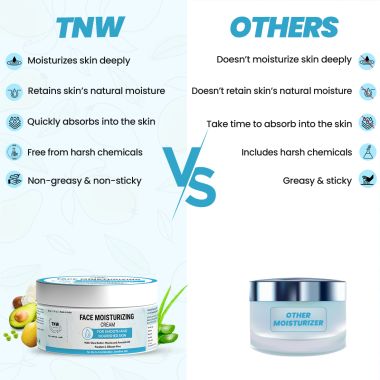 TNW - The Natural Wash: Face Moisturizing Cream- 50gm