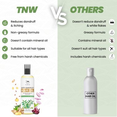 TNW - The Natural Wash: Anti-Dandruff Oil-100ml