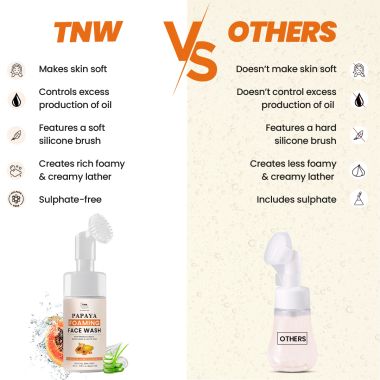 TNW - The Natural Wash: Papaya Foaming Face Wash-100ml
