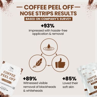 TNW - The Natural Wash: Coffee Peel Off Nose Strips