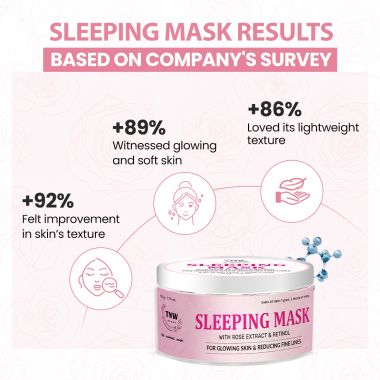 TNW - The Natural Wash: Sleeping Mask- 50gm