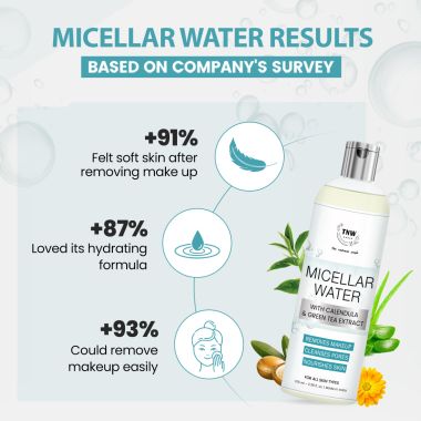 TNW - The Natural Wash: Micellar Water-100ml
